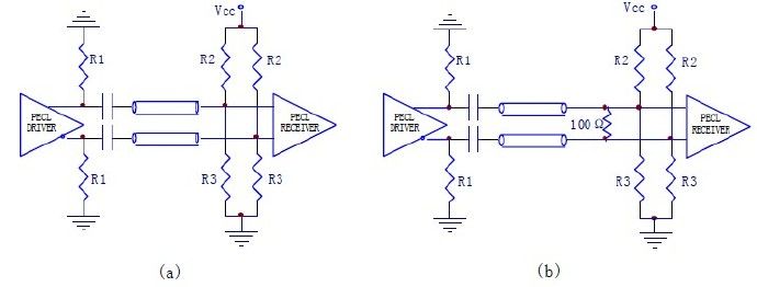 PECL電路間交流耦合