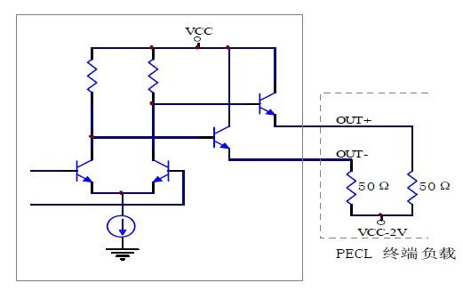 PECL電路圖