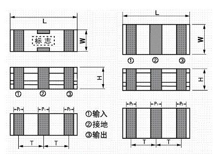 陶瓷諧振器ZTB大小