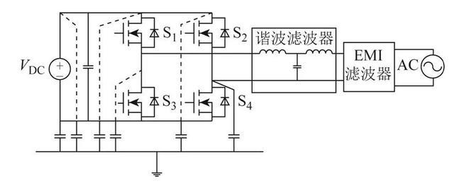 EMI濾波器設(shè)計(jì)