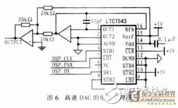 晶振電路