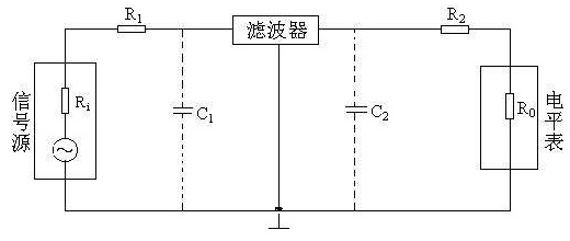 濾波器