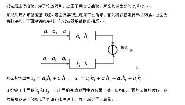 濾波器