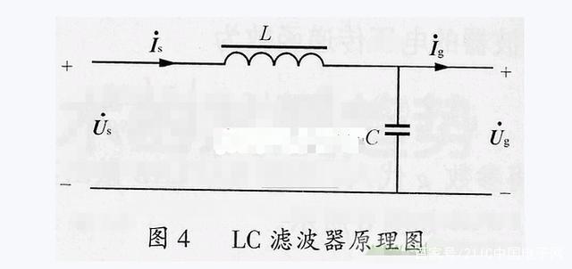 LC濾波器設(shè)計流程